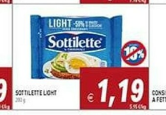 Pim Supermercati Sottilette offerta