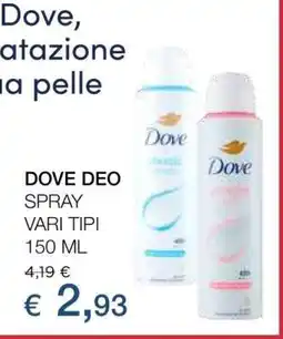 Coop DOVE DEO offerta