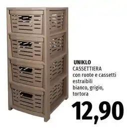 Famila UNIKLO offerta