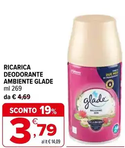 Iperal Ricarica deodorante ambiente GLADE offerta