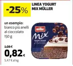Coop LINEA YOGURT MIX MÜLLER offerta