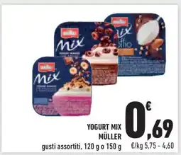 Conad Yogurt Mix Müller offerta
