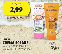 ALDI Lacura crema solare offerta