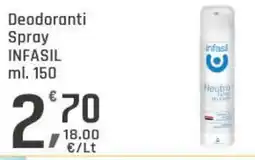 Supermercati Dok Deodoranti spray infasil offerta