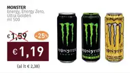 MONSTER Energy, Energy Zero, Ultra Golden