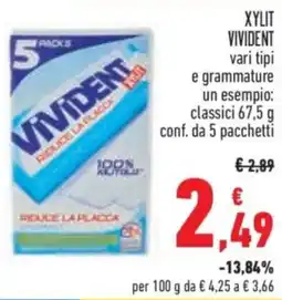 Xylit VIVIDENT