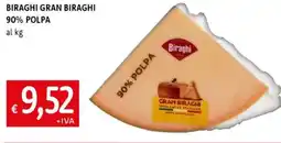 Famila Biraghi gran biraghi 90% polpa offerta