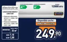 Unieuro Electroline Climatizzatore Monosplit ELNKIT123MF offerta