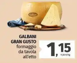 Pam Galbani gran gusto offerta