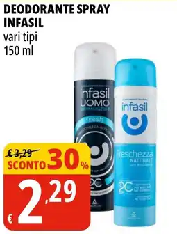 Tigros Deodorante spray INFASIL offerta