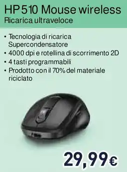 Unieuro HP510 Mouse wireless offerta
