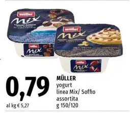 Famila Müller Yogurt offerta