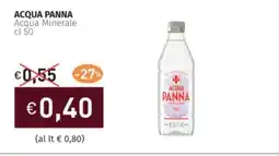 Prezzemolo e Vitale ACQUA PANNA Acqua Minerale offerta