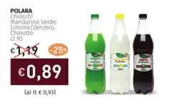 Prezzemolo e Vitale POLARA Chioschi Mandarino Verde, Limone/Zenzero, Chinotto offerta