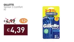 Prezzemolo e Vitale GILLETTE Sensor 3 Comfort offerta