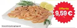 Interspar Straccetti di pollo agli agrumi offerta