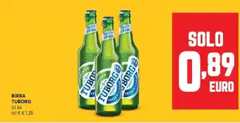 Panorama Birra TUBORG offerta