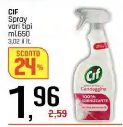 Famila CIF Spray offerta