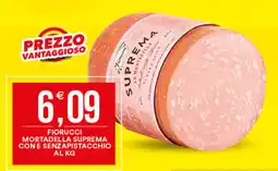 Vantaggio Cash&Carry Fiorucci mortadella suprema cone senza pistacchio offerta