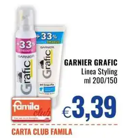 Famila GARNIER GRAFIC offerta