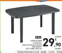 Spazio Conad Tavolo faro in plastica, colore antracite o bianco offerta