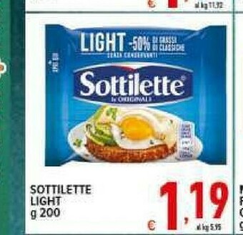 Iper Triscount Sottilette offerta