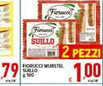 Iper Triscount Wurstel offerta