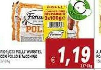 Supermercati Agorà Wurstel di pollo offerta