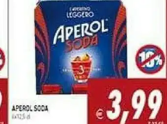 Supermercati Agorà Spritz offerta