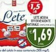 Supermercati Agorà Acqua offerta