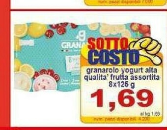 Pewex Yogurt offerta