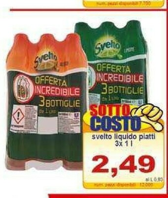 Pewex Detersivo piatti offerta