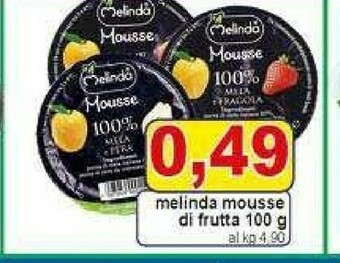 Pewex Frutta offerta