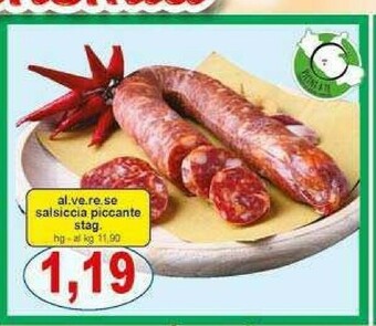 Pewex Salsicce offerta