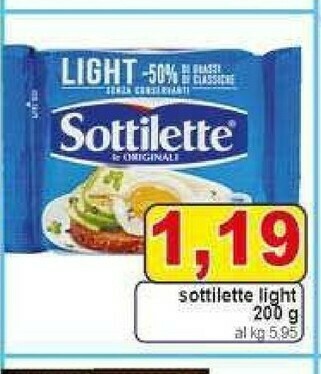 Pewex Sottilette offerta