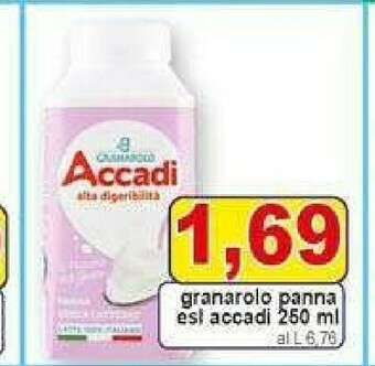 Pewex Latte granarolo offerta