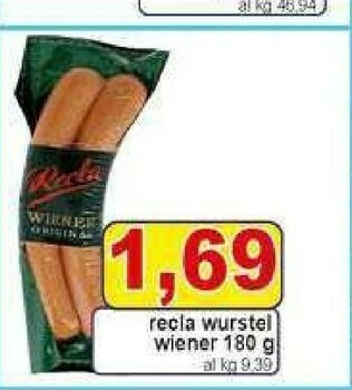 Pewex Wurstel offerta
