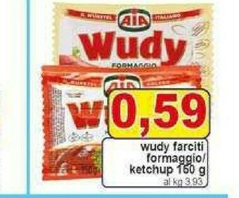 Pewex Wurstel offerta