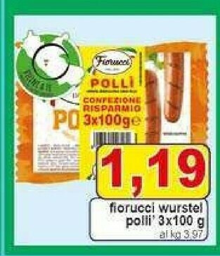 Pewex Wurstel di pollo offerta