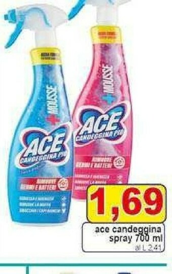 Pewex Candeggina offerta