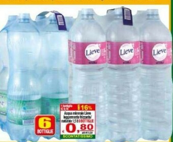 CTS Supermercati Acqua offerta