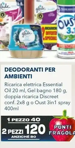 Deodoranti per ambienti