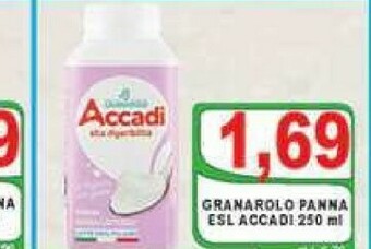Top Supermercati Latte granarolo offerta