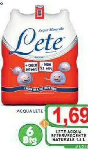 Top Supermercati Acqua offerta