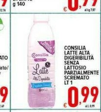 Iper Triscount Latte parzialmente scremato offerta