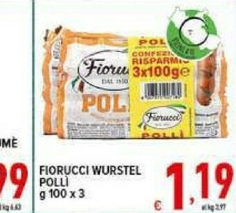 Iper Triscount Wurstel di pollo offerta