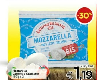 Crai Mozzarella offerta