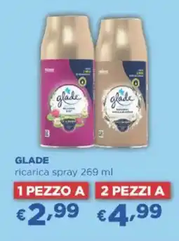 Acqua & Sapone GLADE ricarica spray offerta
