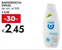 Bennet bagnodoccia offerta