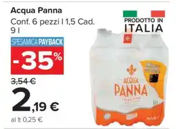 Carrefour Acqua Panna offerta